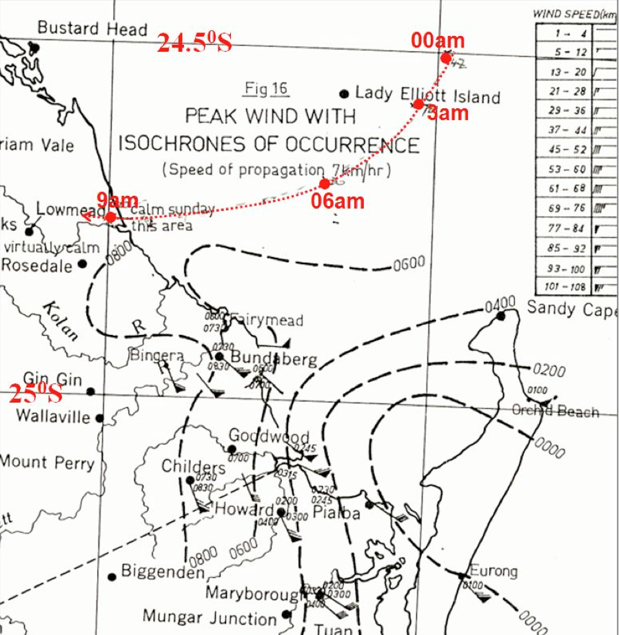 Cyclone Beth, 1976: Winds damage survey, track marked in red